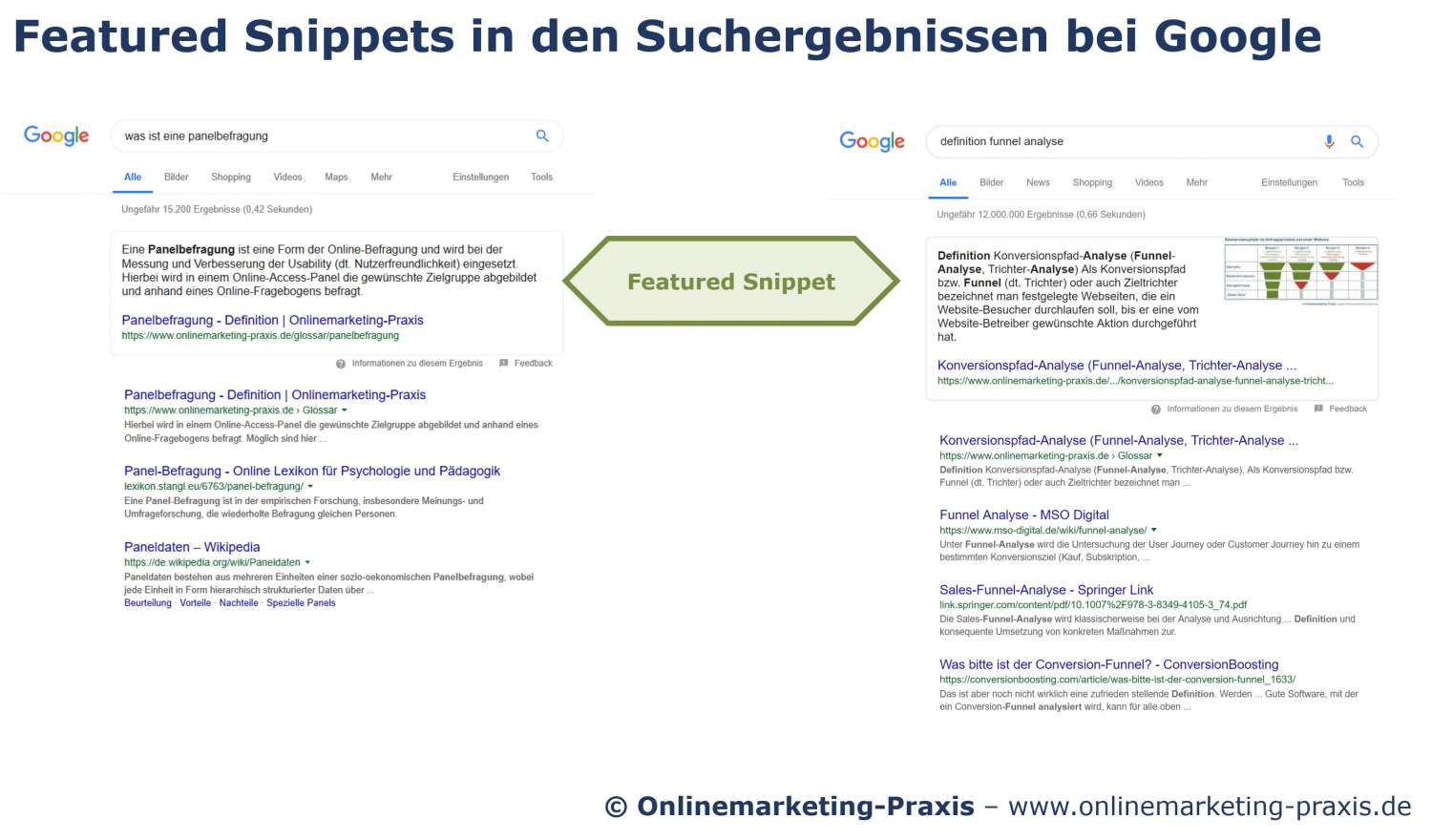 Featured Snippets bei Google
