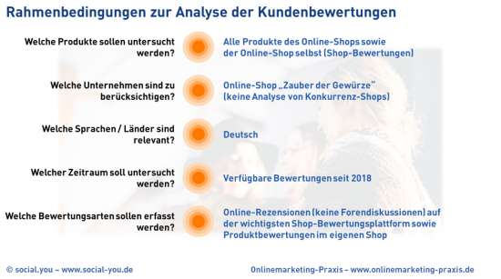 Festzulegende Randbedingungen bei der Analyse von Kundenbewertungen