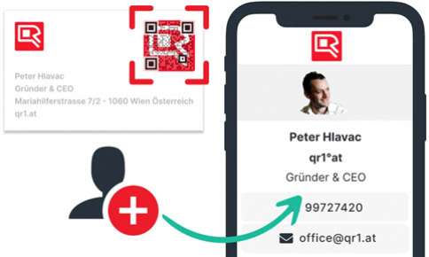 Eine digitale Visitenkarte hält die Informationen zu Ihrer Person aktuell