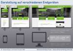 Darstellung einer Website im Responsive Webdesign auf verschiedenen Endgeräten