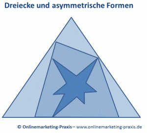 Symbolik von Dreiecken und asymmetrischen Formen