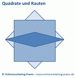 Symbolik von Quadraten und Rauten