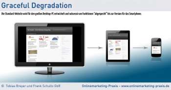 Responsive Webdesign über Gracefull Degration