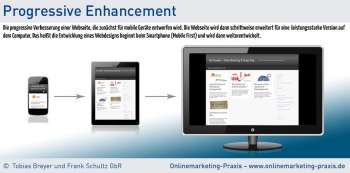 Responsive Webdesign über Progressive Enhancement