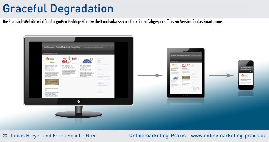 Gracefull Degration im Webdesign