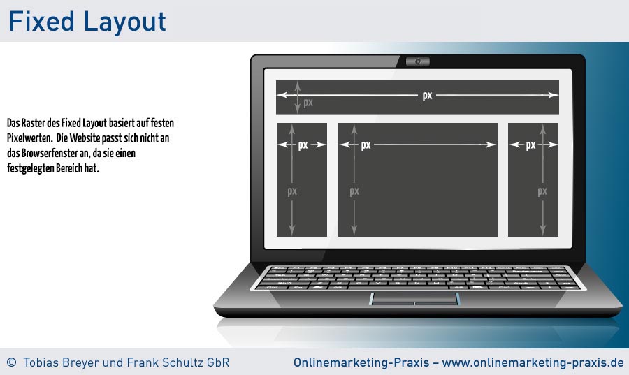 Fixed Layout beim Webdesign
