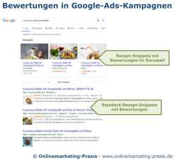 Bewertungen in Rezept-Snippets bei Google