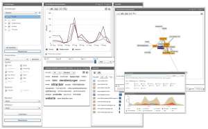 etracker Social Analytics