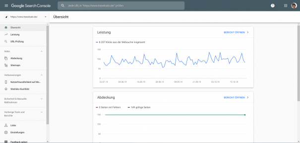 Abbildung 3 Das Dashboard ist die zentrale Übersicht Ihrer Website in der Search Console