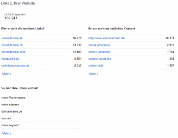 Google Webmaster Tools: Informationen über die Verlinkungsstruktur einer Webseite im Web