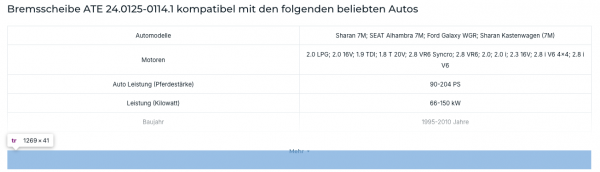 ausgeblendete Inhalte bei Autodoc