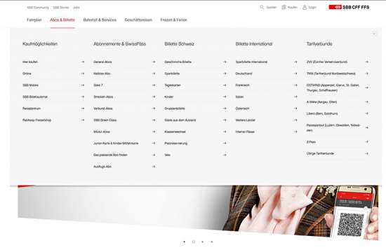 Subnavigation der Website der Schweizerischen Bundesbahn