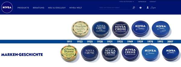 Nivea-Marken im zeitlichen Verlauf