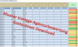 Muster-Vorlage zur Agenturbewertung als kostenloser Download