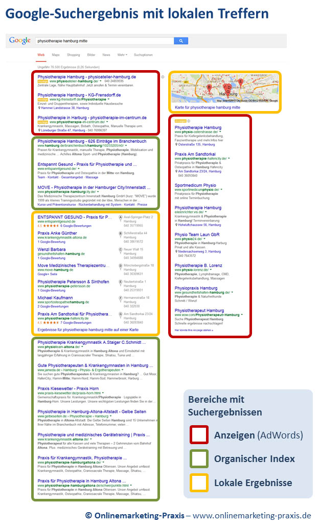 Google-Suchergebnis mit lokalen Treffern